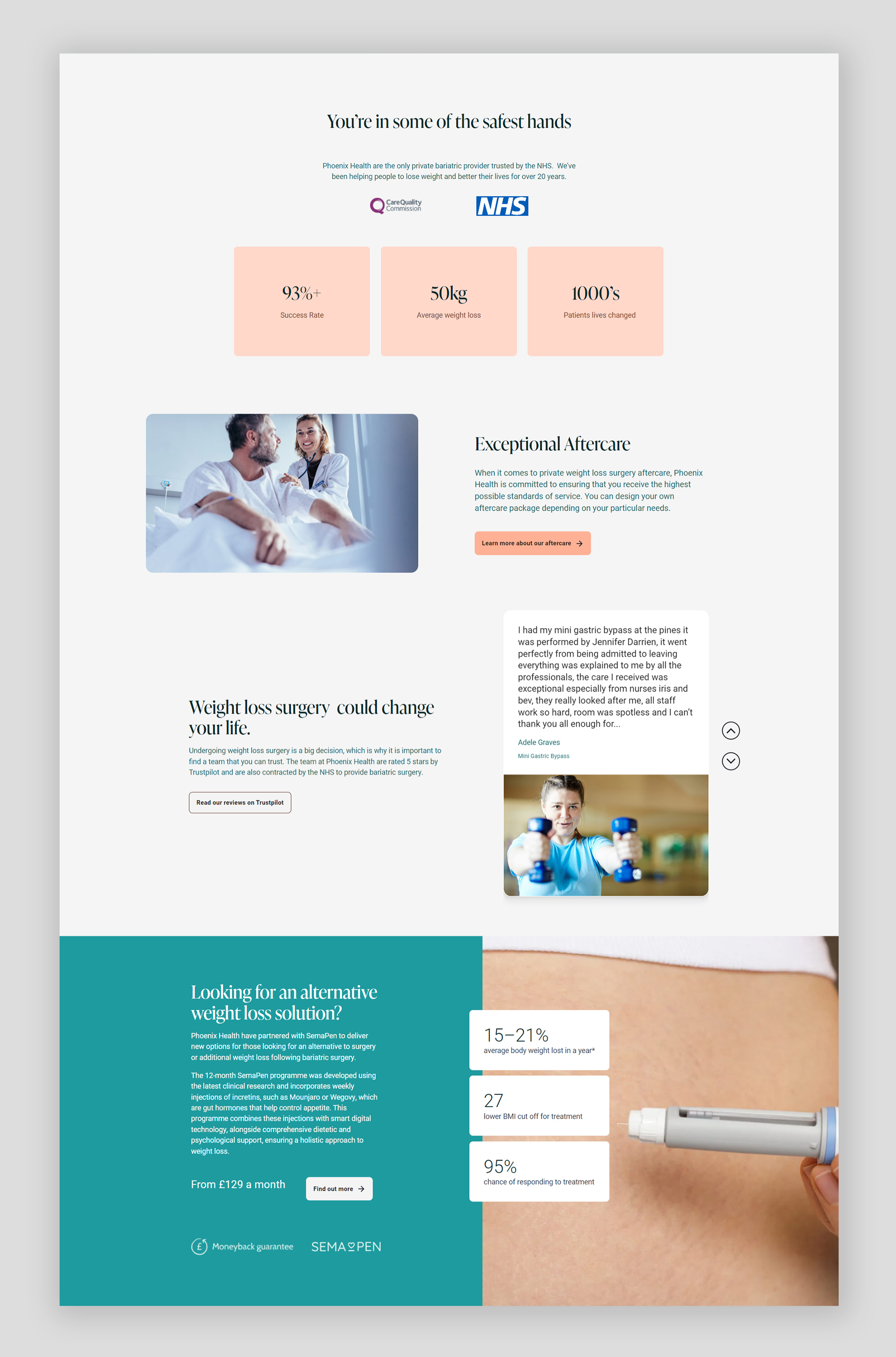 Phoenix Health Healthcare & weight loss website development